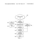 POWER ESTIMATION USING ACTIVITY INFORMATION diagram and image