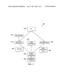 POWER ESTIMATION USING ACTIVITY INFORMATION diagram and image