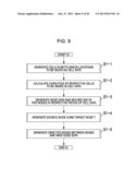 WIRING DESIGN APPARATUS AND METHOD diagram and image