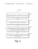 Computing Reusability Index of Software Assets diagram and image