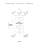 MAINTENANCE OF A SUBROUTINE REPOSITORY FOR AN APPLICATION UNDER TEST BASED     ON SUBROUTINE USAGE INFORMATION diagram and image