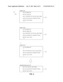 MAINTENANCE OF A SUBROUTINE REPOSITORY FOR AN APPLICATION UNDER TEST BASED     ON SUBROUTINE USAGE INFORMATION diagram and image