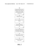 MANAGING SYMBOLIC LINKS IN DOCUMENTATION diagram and image