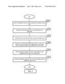 SYSTEMS AND METHODS FOR DEMARCATING INFORMATION RELATED TO ONE OR MORE     BLOCKS IN AN APPLICATION diagram and image