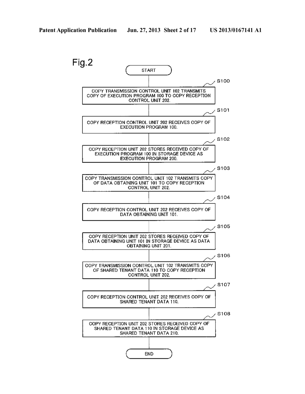 APPLICATION CONFIGURATION SYSTEM, METHOD, AND PROGRAM - diagram, schematic, and image 03