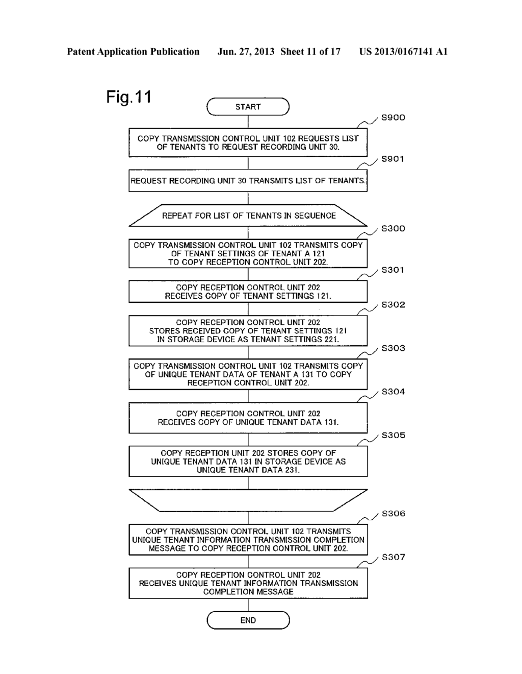 APPLICATION CONFIGURATION SYSTEM, METHOD, AND PROGRAM - diagram, schematic, and image 12