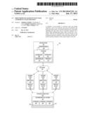 JOB SCHEDULING BASED ON MAP STAGE AND REDUCE STAGE DURATION diagram and image