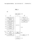 ELECTRIC DEVICE AND METHOD OF CONTROLLING THE SAME diagram and image