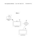 ELECTRIC DEVICE AND METHOD OF CONTROLLING THE SAME diagram and image