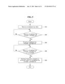 ELECTRIC DEVICE AND METHOD OF CONTROLLING THE SAME diagram and image