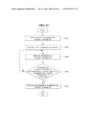 ELECTRIC DEVICE AND METHOD OF CONTROLLING THE SAME diagram and image