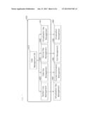 System and Method of Multiple Context-awareness for a Customized Cloud     Service Distribution in Service Level Agreement diagram and image