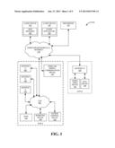 MOBILE COMMUNICATION DEVICE SURVEILLANCE SYSTEM diagram and image