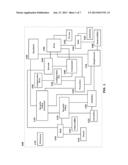 SECURITY POLICY FLOW DOWN SYSTEM diagram and image