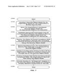 SECURITY POLICY FLOW DOWN SYSTEM diagram and image