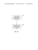 Protocol for sequential rights transactions diagram and image