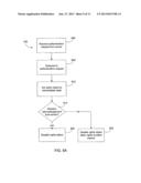 Protocol for sequential rights transactions diagram and image