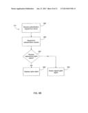 Protocol for sequential rights transactions diagram and image