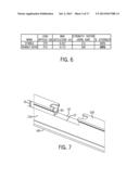 Box Level diagram and image