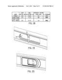 Box Level diagram and image