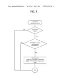 SYSTEM AND METHOD FOR REGENERATING THE PARTICULATE FILTER IN A DIESEL     ENGINE diagram and image