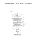 REFRIGERATION CYCLE APPARATUS diagram and image