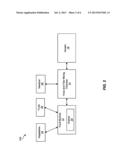 SYSTEMS AND METHODS FOR MAKING FOOD-BASED COMPOST diagram and image