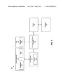 SYSTEMS AND METHODS FOR MAKING FOOD-BASED COMPOST diagram and image