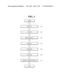 METHOD FOR MANUFACTURING A PIPE diagram and image