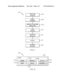 Riveting Tool and Method with Electromagnetic Bucking Bar Normalization diagram and image