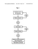 SYSTEM FOR PRECISE TEMPERATURE CONTROL OF LIQUIDS IN CONSUMER PRODUCTS diagram and image