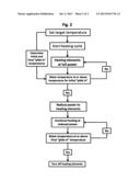 SYSTEM FOR PRECISE TEMPERATURE CONTROL OF LIQUIDS IN CONSUMER PRODUCTS diagram and image