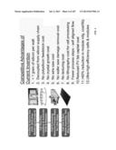 THREE-DIMENSIONAL THIN-FILM SOLAR CELLS diagram and image