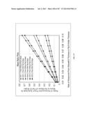 THREE-DIMENSIONAL THIN-FILM SOLAR CELLS diagram and image