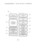 THREE-DIMENSIONAL THIN-FILM SOLAR CELLS diagram and image