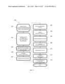 THREE-DIMENSIONAL THIN-FILM SOLAR CELLS diagram and image