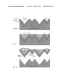 HIGH-EFFICIENCY PHOTOVOLTAIC BACK-CONTACT SOLAR CELL STRUCTURES AND     MANUFACTURING METHODS USING THREE-DIMENSIONAL SEMICONDUCTOR ABSORBERS diagram and image