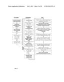 HIGH-EFFICIENCY PHOTOVOLTAIC BACK-CONTACT SOLAR CELL STRUCTURES AND     MANUFACTURING METHODS USING THREE-DIMENSIONAL SEMICONDUCTOR ABSORBERS diagram and image