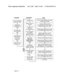 HIGH-EFFICIENCY PHOTOVOLTAIC BACK-CONTACT SOLAR CELL STRUCTURES AND     MANUFACTURING METHODS USING THREE-DIMENSIONAL SEMICONDUCTOR ABSORBERS diagram and image