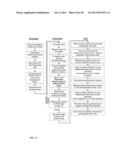 HIGH-EFFICIENCY PHOTOVOLTAIC BACK-CONTACT SOLAR CELL STRUCTURES AND     MANUFACTURING METHODS USING THREE-DIMENSIONAL SEMICONDUCTOR ABSORBERS diagram and image