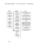 HIGH-EFFICIENCY PHOTOVOLTAIC BACK-CONTACT SOLAR CELL STRUCTURES AND     MANUFACTURING METHODS USING THREE-DIMENSIONAL SEMICONDUCTOR ABSORBERS diagram and image