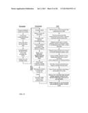 HIGH-EFFICIENCY PHOTOVOLTAIC BACK-CONTACT SOLAR CELL STRUCTURES AND     MANUFACTURING METHODS USING THREE-DIMENSIONAL SEMICONDUCTOR ABSORBERS diagram and image