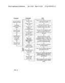 HIGH-EFFICIENCY PHOTOVOLTAIC BACK-CONTACT SOLAR CELL STRUCTURES AND     MANUFACTURING METHODS USING THREE-DIMENSIONAL SEMICONDUCTOR ABSORBERS diagram and image