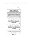 THIN FILM PHOTOVOLTAIC CELLS AND METHODS OF FORMING THE SAME diagram and image