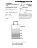 INTRINSIC OXIDE BUFFER LAYERS FOR SOLAR CELLS diagram and image