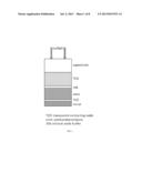 INTRINSIC OXIDE BUFFER LAYERS FOR SOLAR CELLS diagram and image