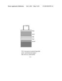 INTRINSIC OXIDE BUFFER LAYERS FOR SOLAR CELLS diagram and image