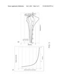 METHOD OF PREDICTING QUENCH CRACKING IN COMPONENTS FORMED BY HIGH     DEFORMATION PROCESSES diagram and image