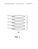 Conductive Composites diagram and image