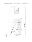 GLUCOSE DEHYDROGENASE diagram and image